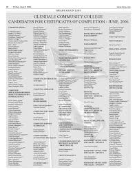 June 9, 2006 by J Pojawa