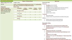 Untuk download file ada dibawah sdki slki siki ansietas (diagnosa, intervensi & luaran ansietas)unduh daftar pustaka tim pokja sdki dpp ppni. Diagnosa Sdki Siki Slki Risiko Cedera Pada Janin Perawat Ngaskep