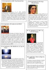 Check spelling or type a new query. Doc Efemerides Septiembre Dariana Garcia Academia Edu