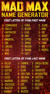 Mad Max Name Generator By Bleu Ninja D8vdrb9 Jpg 1024 1920 Name Generator Mad Max Funny Name Generator