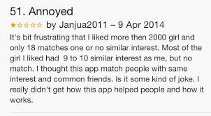 Bumble has been around since 2014. Tinder Reviews Reviewstinder Twitter