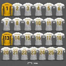 Keep support me to make great dream league soccer kits. Ronaldi Sports Nani Mchezaji Bora Wa Real Madrid Facebook