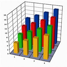 3d scatter plot for ms excel