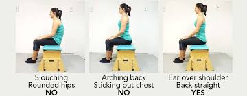 Many people cannot bear the sight of these scaly creatures and want them off their property. 5 Scoliosis Exercises Children S Health Orange County