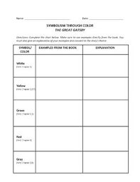 Pin On The Great Gatsby