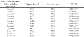 Table 1 From Comprehensive Implementation Of The