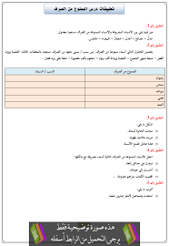تطبيقات درس الممنوع من الصرف مع التصحيح الثالثة إعدادي اللغة العربية البستان