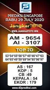 Pin Di My Saves