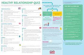 Explore information about common sexual health symptoms, causes, and treatments from our medical experts, editors, and real people, all on self. Healthy Relationship Quiz