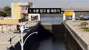 운하에는 파나마 운하와 수에즈 운하가 있습니다. íŒŒë‚˜ë§ˆ ìš´í•˜ì˜ ì›ë¦¬ Youtube