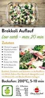 Low Carb Auflauf Brokkoli Choose Your Level Rezept Rezepte Mit Brokkoli Brokkoli Auflauf Low Carb Essen