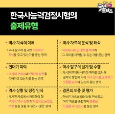 제46회 1~25번 기출문제풀이 심화 46회 기출문제풀이. í•œêµ­ì‚¬ëŠ¥ë ¥ê²€ì •ì‹œí—˜ ì–´ë–»ê²Œ ì¤€ë¹„í•´ì•¼ í• ê¹Œ