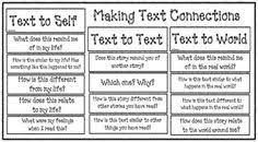 Use this in your science time of the day to enhance your experience! 7 Best Text To World Ideas Text To World Text To Text Connections 2nd Grade Reading