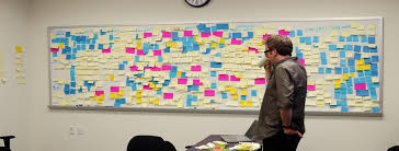 Includes sample introduction, body, and conclusion paragraphs. Best Practices For Qualitative User Research Interaction Design Foundation Ixdf