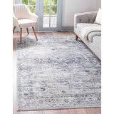 Poshmark makes shopping fun, affordable & easy! Home Decorators Collection Rug