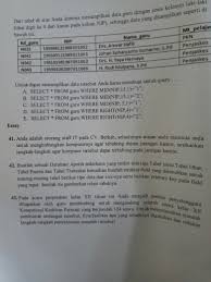 Contoh mengubah field, tambah data, menghabus data dengan mysql. Buatlah Database Apotik Sederhana Masnurul