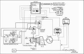 Pin On Schematic Drawings