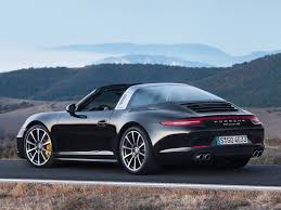 Can someone turn this into a wallpaper?, anyone have something similar to this?) submit direct links to images or imgur albums only. 5516479 1600x1200 Porsche 911 Targa Computer Background Cool Wallpapers For Me