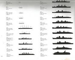 biggest ships ever wrecked