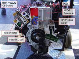 Power Stroke Diesel Engine Fuel Injection Jpg 1 038 778 Pixels Diesel Trucks Trucks Lifted Diesel Diesel Fuel