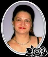 Contributions to the tribute of Mirela Mihali