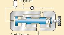 Understanding Pressure-Control Valves | Power & Motion