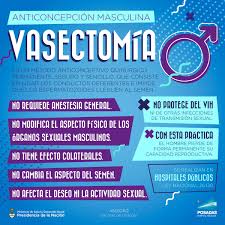 Vasectomy — also called male sterilization — is a surgical procedure. Facebook