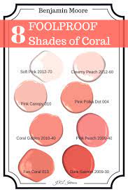 We often think of walls in a negative light, something to put up to keep danger out. Jrl Interiors Decorating With Shades Of Coral