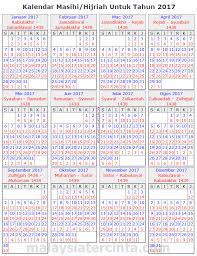 Apakah tema dan tarikh maal hijrah tahun 2020/1441h? Kalendar Islam Masihi Hijrah 2017m 1438 1439h Islam Periodic Table