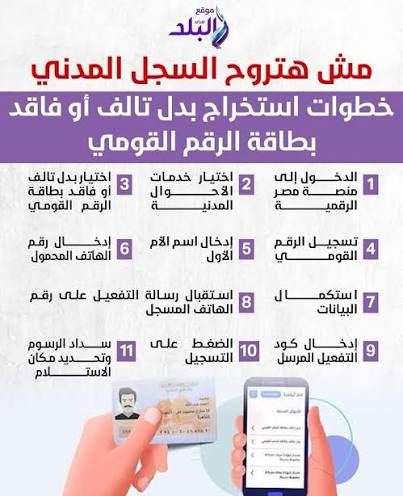 الآن يمكنك استخراج بطاقة الرقم القومي في 20 دقيقة فقط