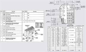 If your dakota has many options like a sunroof, navigation, heated seats, etc, the more fuses it has. 92 Dodge Dakota Fuse Diagram Cool Wiring Diagram Stare Track Stare Track Profumiamore It