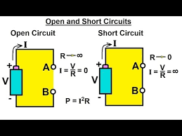 When a 60 watts lamp is working normally, the outlet is the source (120 volts), the light bulb is the load drawing 0.6 amps from the circuit, the other side of the lamp completes the circuit (figure 1) by returning the charge through the neutral line to the source. Electrical Engineering Basic Laws 3 Of 31 Open And Short Circuits Youtube
