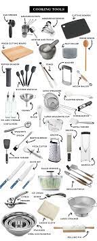 18 month financing on appliance and geek squad® purchases $599+. The Ultimate List Of Kitchen Essentials Kitchen Essentials List Kitchen Utensils List Minimalist Kitchen Essentials