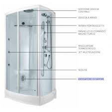 Ogni cabina doccia con sauna e bagno turco a marchio kinedo è dotata di un generatore di vapore regolabile che consente di personalizzare il trattamento; Box Doccia Multifunzione Teuco L04j 110x80 Rubinetteria Bagno Turco Sx