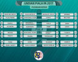 Fa cup (england) tables, results, and stats of the latest season. Felda To Face Jdt Melaka To Play Pkns In 2017 Fa Cup Second Round Goal Com