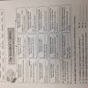 The character of civics worksheet the executive branch answer key in studying. Https Encrypted Tbn0 Gstatic Com Images Q Tbn And9gctm Fosnwyefcp6zkpys0fv0ajkdncxvwwati6ti7tbsym6wj8h Usqp Cau