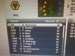 Filippo boniperti (born 27 september 1991 in turin) is an italian professional footballer who last played as a midfielder for cuneo. Decided To Do A Retro Career On Fifa13 Here Is My Wolves Starting 11 Nearing My 4th Season After Winning The Fa Cup Fifacareers