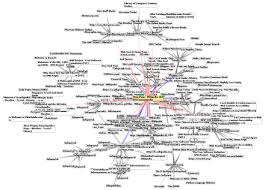 Er entstand als kurzform des fachausdrucks internetwork, unter dem in den 1970er und 1980er jahren die entwicklung eines systems zur vernetzung von bestehenden, kleineren rechnernetzen diskutiert wurde. Internet Wikipedia