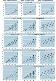 An approved resident individual under the returning expert programme having or exercising employment with a person in malaysia would also enjoy a tax rate of 15% for five years. 2 Review Of The Arguments For And Against Inheritance Taxation Inheritance Taxation In Oecd Countries Oecd Ilibrary