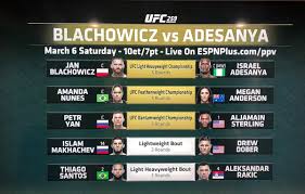 A trio of titles will be on the line with four champions in action from the ufc apex and fans can't wait to see how it all goes down. Aaron Bronsteter On Twitter The Ufc 259 Main Card Is Phenomenal