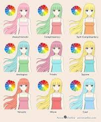 Adrien waterston was a popular idol who was admired by a lot of people. Guide To Picking Colors When Drawing Anime Manga Animeoutline