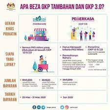 Bantuan pkp 3.0 yang diberi nama sebagai pemerkasa tambahan atau diringkaskan sebagai pemerkasa+ diumumkan sebentar tadi oleh pembayaran bpr tambahan dan juga gkp pasti akan membantu serba sedikit kepada yang telah terjejas. Kumpulan Soal Gkp 3 0 Gkp 3 0 Penerima Tidak Perlu Buat Permohonan Semula Permohonan Baru Yang Melibatkan Yang Bukan Penerima Gkp 1 0 Dan Gkp 2 0