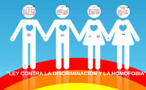 El test de homofobia es un instrumento validado científicamente para medir las tendencias 1. Respetar La Ley Contra La Discriminacion Y La Homofobia By Viridiana Mora