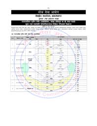 Check spelling or type a new query. Loksewa Aayog Vacancy 2077