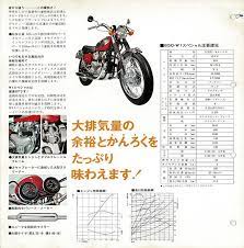 history w an original icon since 1965 khi global site カワサキ w カワサキ ヴィンテージのオートバイ