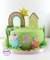 Per Bianca Che Compie 2 Anni Arriva Peppa Pig Con Tutta La Famiglia Auguri Piccolina Peppapigcake Compleanno Cakedesign Pas Peppa Pig Compleanno Piccolino