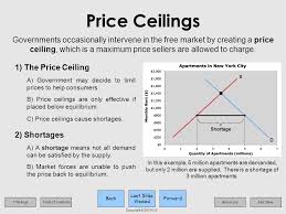 P q d s $800 price ceiling $500 250 400 shortage. Table Of Contents Access Prior Knowledge New Information Set Goals Ppt Download