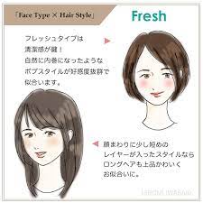 顔タイプ別 似合うヘアスタイル フレッシュ 顔 診断 顔 タイプ 診断 顔