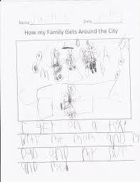 Family Unit Plan First Grade Lessons Social Studies Unit Plan