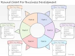 ppt slide round chart for business development strategic